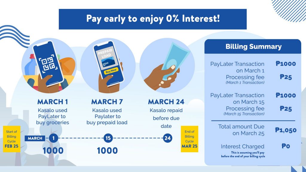 cashalo pay early to enjoy no interest